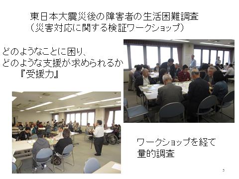 東日本大震災後の障害者の生活困難調査（災害対応に関する検証ワークショップ）
どのようなことに困り、どのような支援が求められるか「受援力」。ワークショップを経て量的調査。