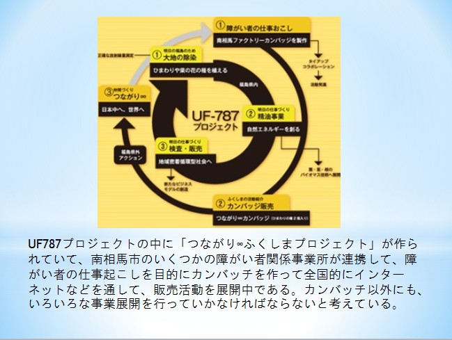 スライド23